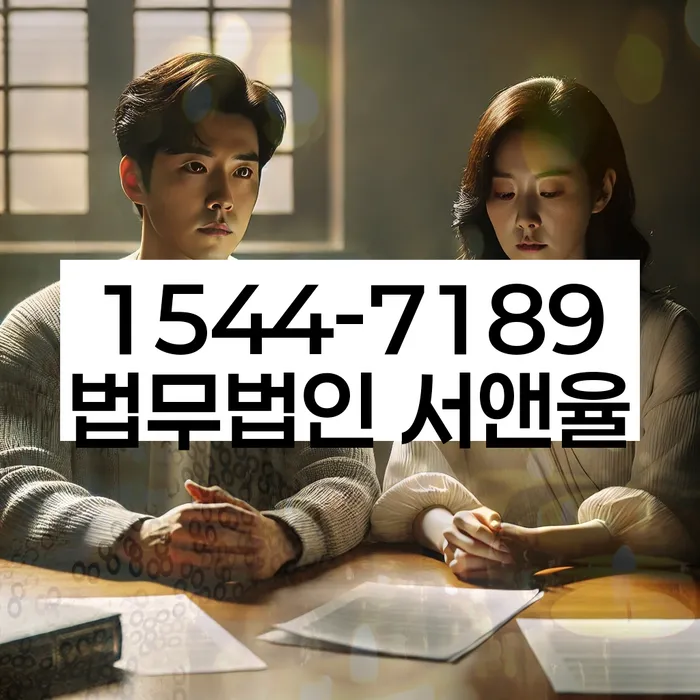 적절한 키워드