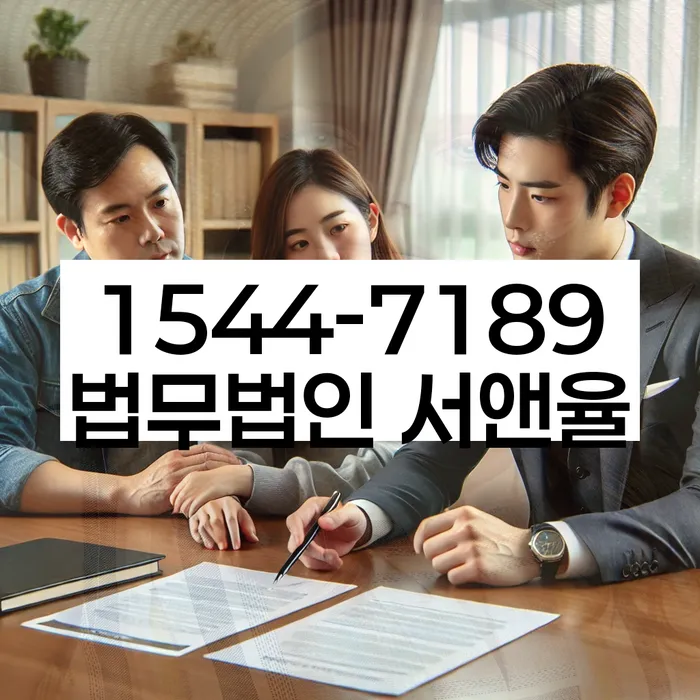 적절한 키워드